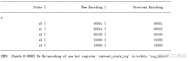 Vivado 随笔（3） 其他综合属性 dont_touch、fsm_encoding？_sed_05