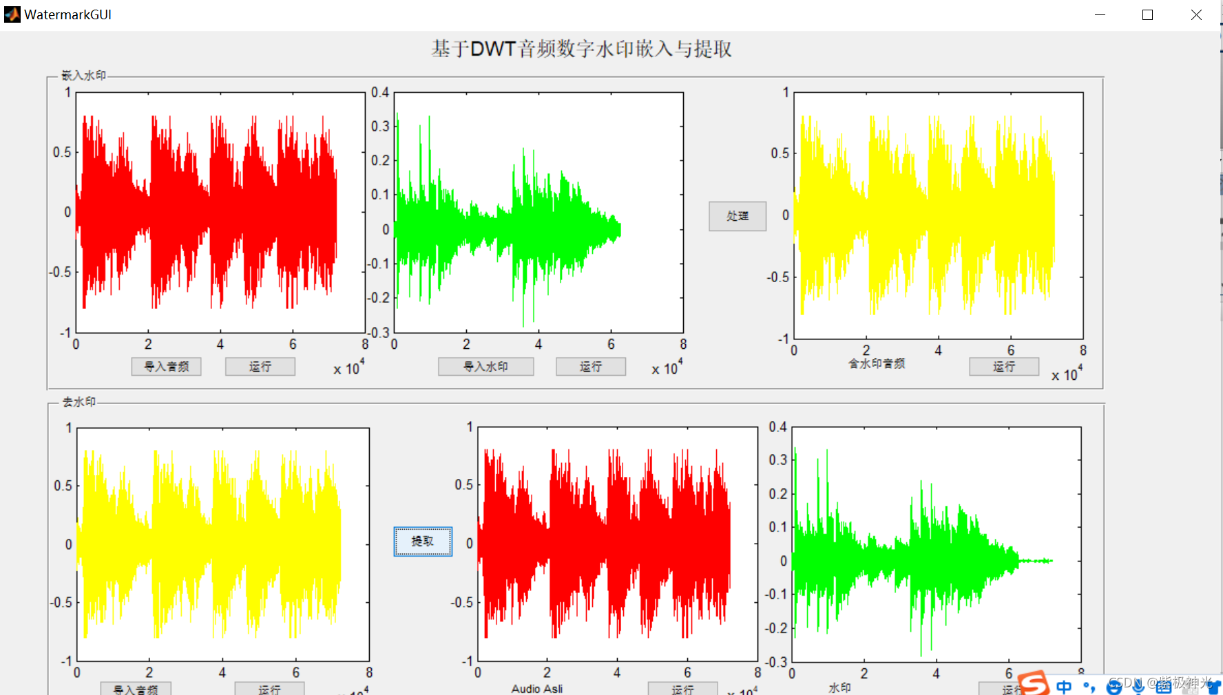 【语音隐写】基于matlab GUI DWT+SVD音频水印嵌入【含Matlab源码 1409期】_matlab_05