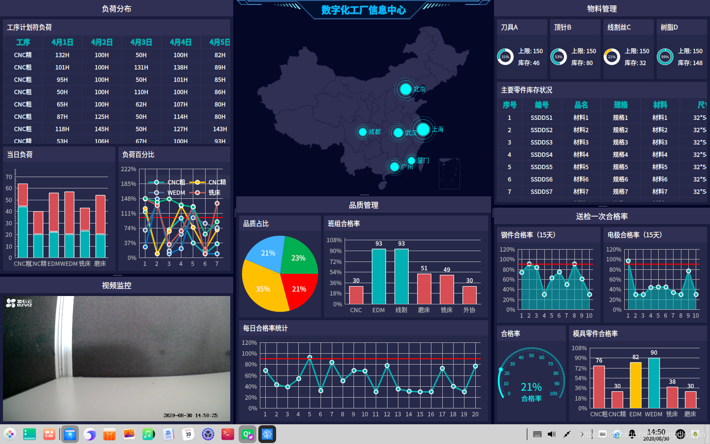 Qt音视频开发23-通用视频控件_ide