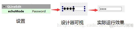 qss样式表笔记大全(三)：可设置样式的窗口部件列表（中）（持续更新示例）_qss_07