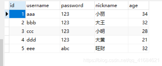 JDBC的CRUD操作之PreparedStatement的删除操作_jdbc