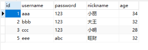 JDBC的CRUD操作之PreparedStatement的删除操作_sql_02