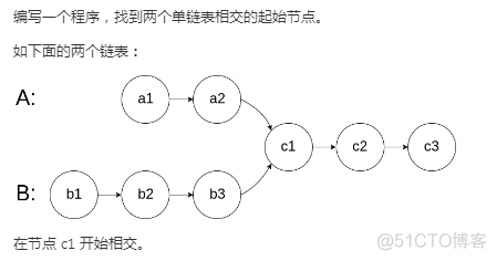 【LeetCode刷题】相交链表问题：妙解_php