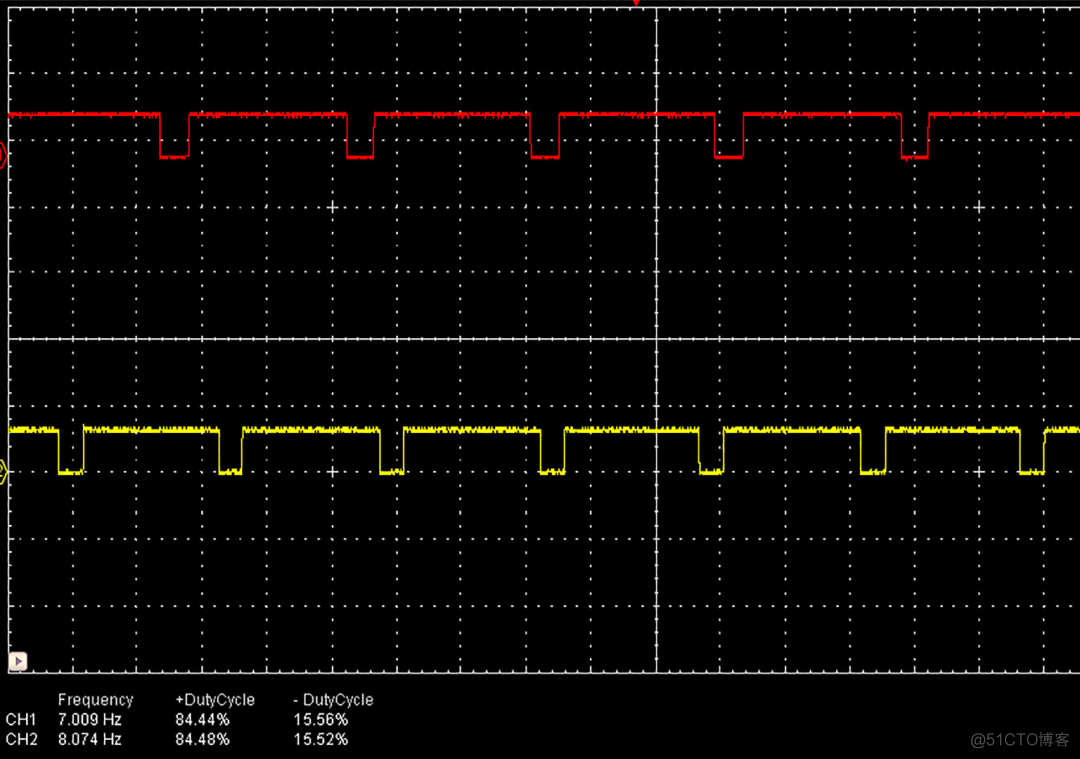 DIY混合BCI刺激系统：SSVEP-P300 LED刺激_混合BCI_06