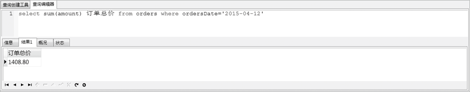 【MySQL作业】sum、max 和 min 聚合函数——美和易思聚合函数应用习题_sql_02