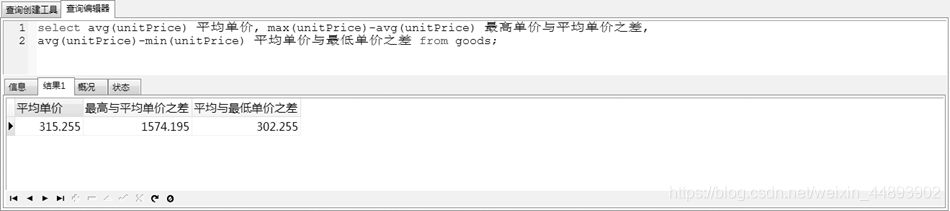 【MySQL作业】avg 和 count 函数——美和易思聚合函数应用习题_mysql