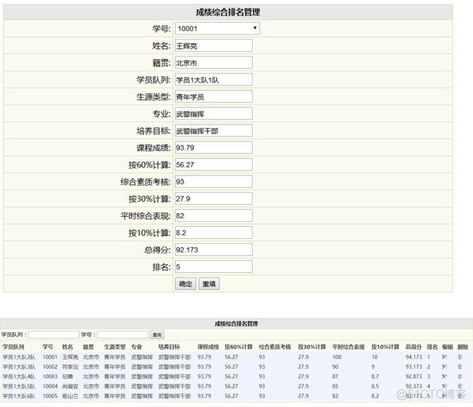 基于asp.net毕业生分配系统的设计与实现_数据库_02