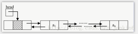 数据结构--链表_其他_06