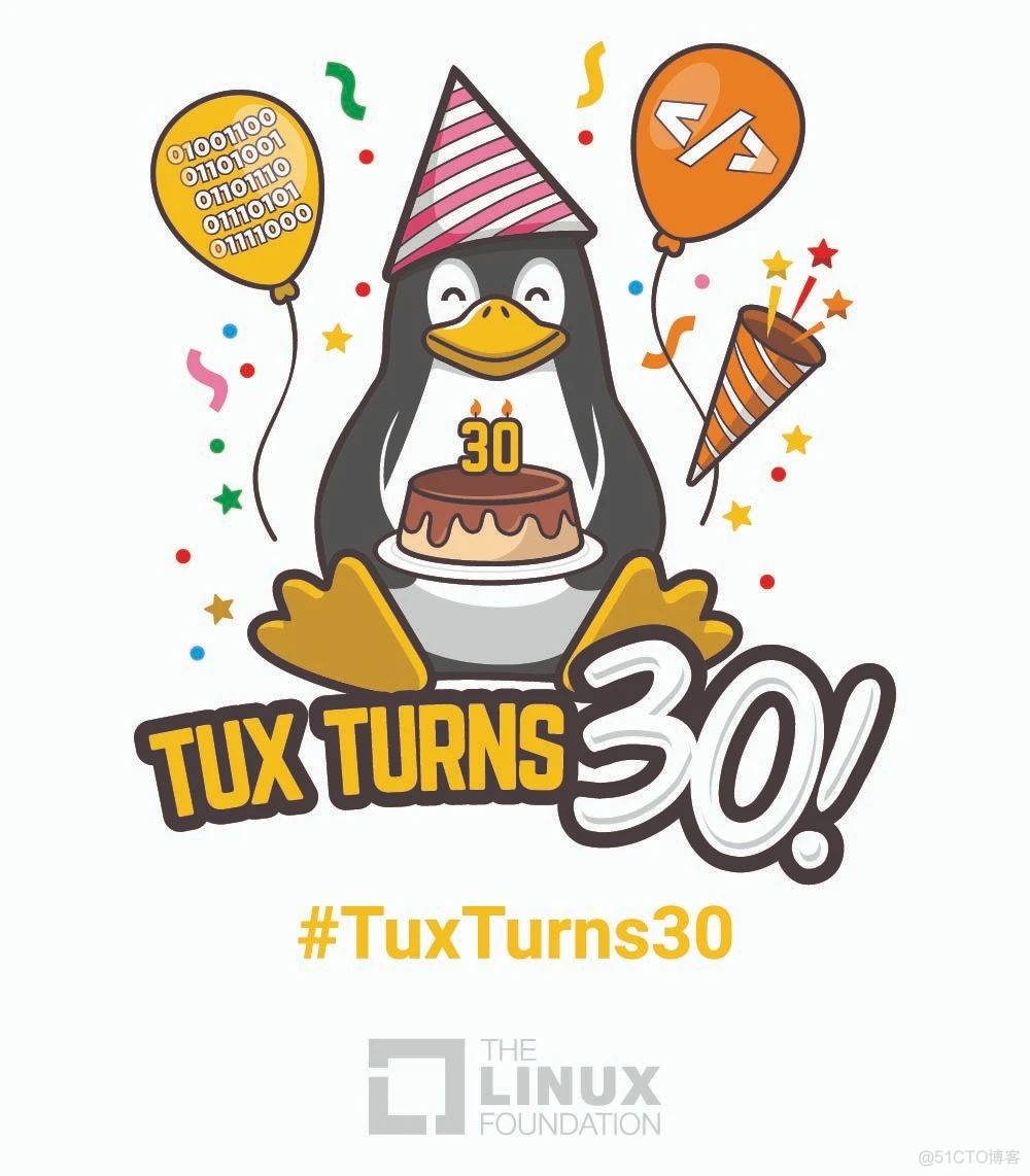 Linux 30岁，这些年经历了什么？_内核_02