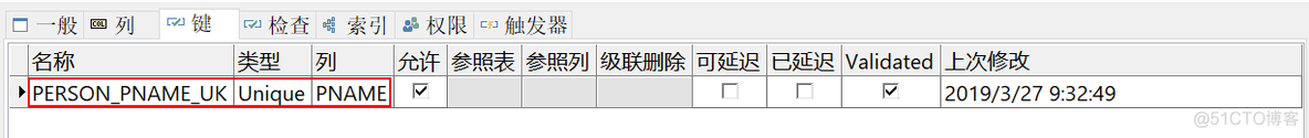 oracle（27）_SQL_约束_唯一约束_oracle_04