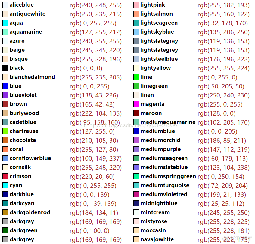 qml开发笔记(附表一)：qml可识别的color表：颜色--名称--RGB_rgb