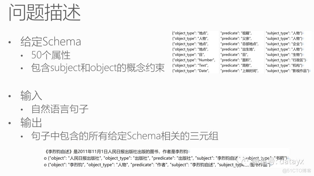 信息抽取:SPO三元组知识_自然语言