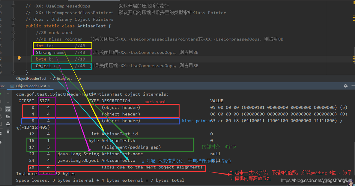 JVM - 剖析Java对象头Object Header之指针压缩_堆内存_08