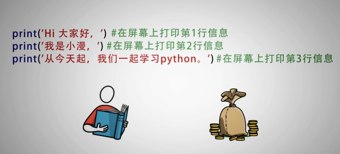 Python 基础语法：开始你的 Python 之旅_机器学习_06