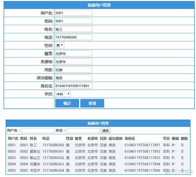 基于asp.net执勤综合管理系统的设计与实现_数据库_02