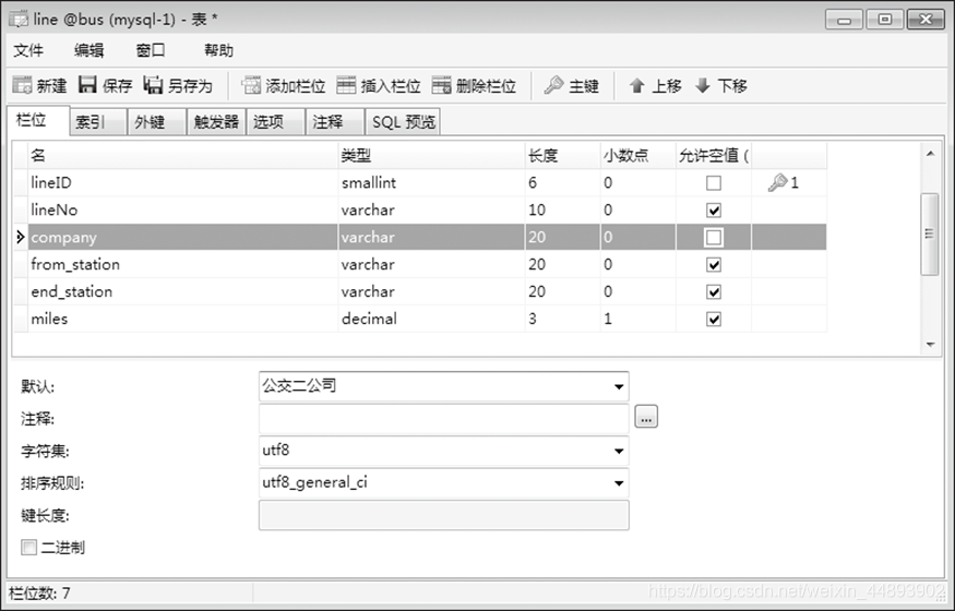 MySQL数据操作与查询笔记 • 【第2章 表结构管理】_sql_12