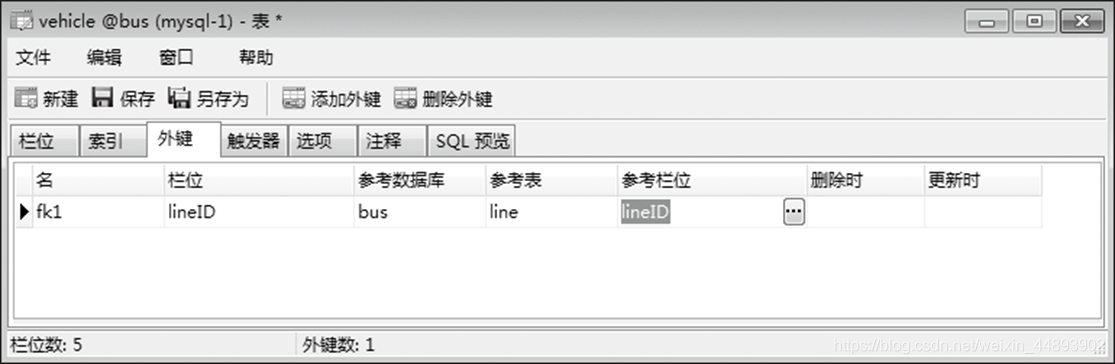 MySQL数据操作与查询笔记 • 【第2章 表结构管理】_java_19