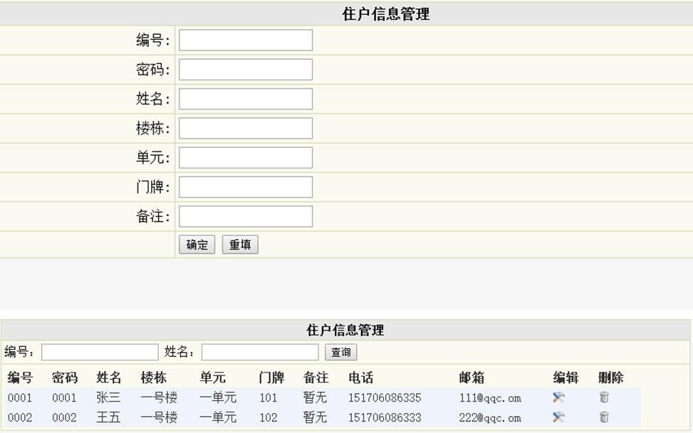 基于asp.net社区管理系统的设计与实现#毕业设计_数据库_03