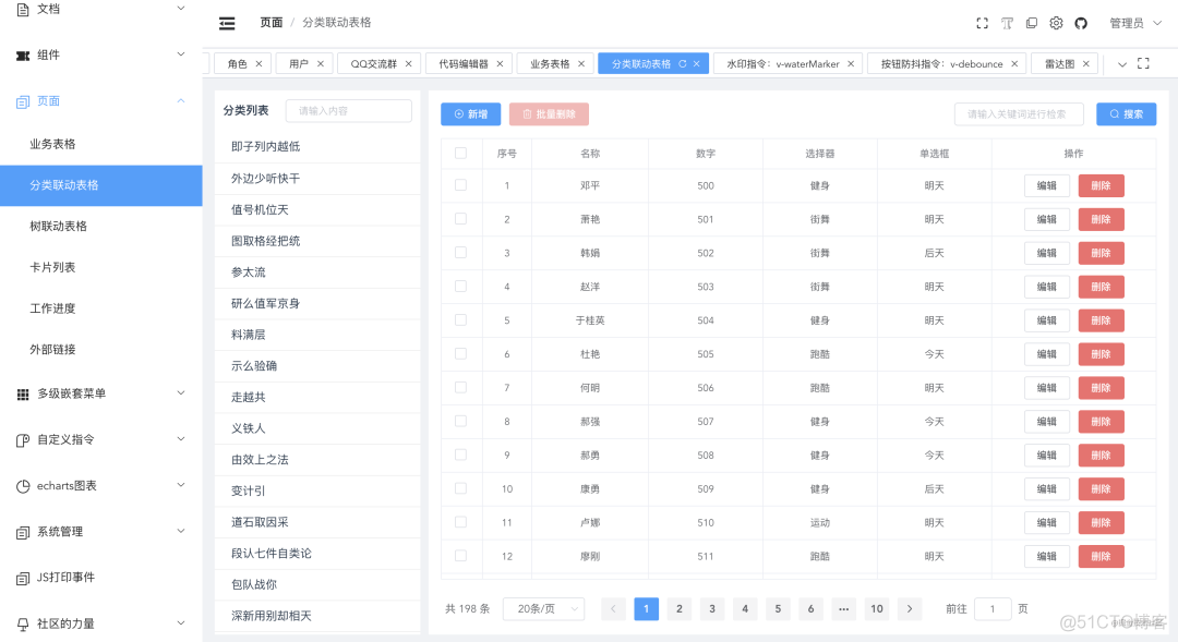 这几款基于vue3和vite的开箱即用的中后台管理模版,让你yyds!_web_19