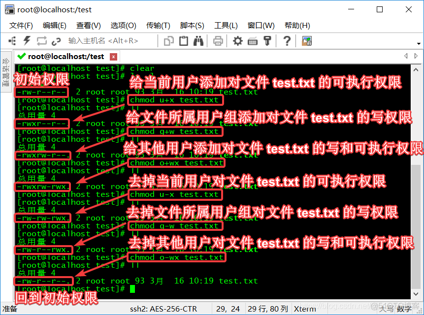 Linux（10）_命令语法_权限处理命令  chmod & chown & chgrp_用户组_04