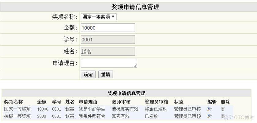 基于asp.net的大学生评优评奖系统设计与实现_信息管理_05