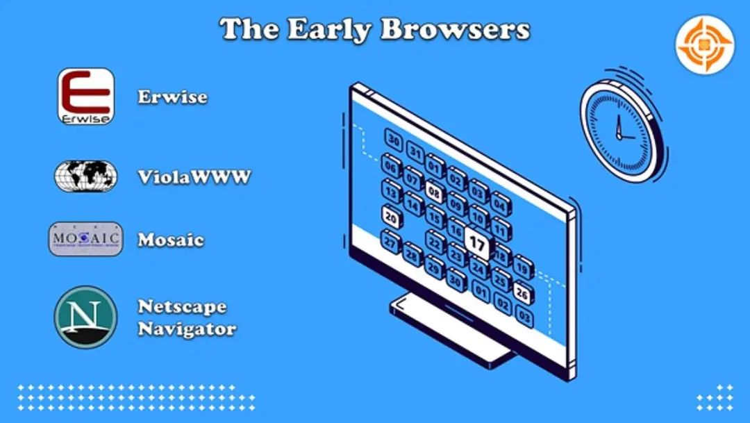 47 张图带你走进浏览器的世界！_hashtable_04