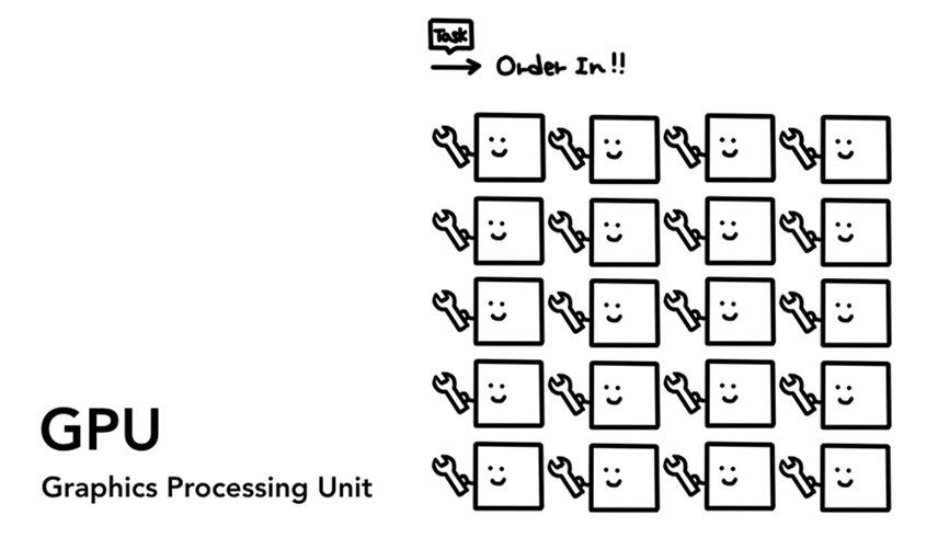 47 张图带你走进浏览器的世界！_uefi_11