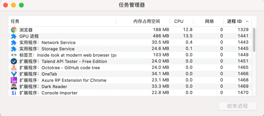 47 张图带你走进浏览器的世界！_dbcp_17