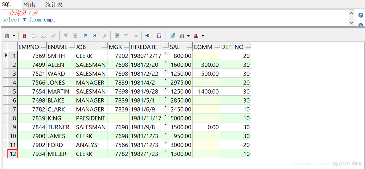 oracle（14）_SQL_多表联合查询_基本查询_字段