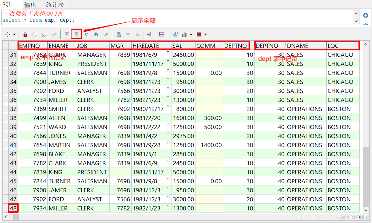 oracle（14）_SQL_多表联合查询_基本查询_多表查询_03