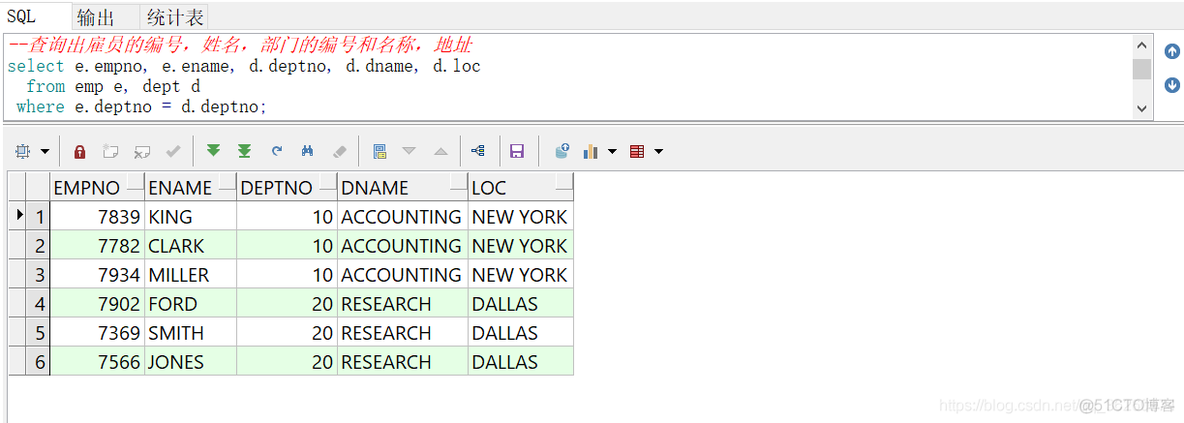 oracle（14）_SQL_多表联合查询_基本查询_关联查询_06