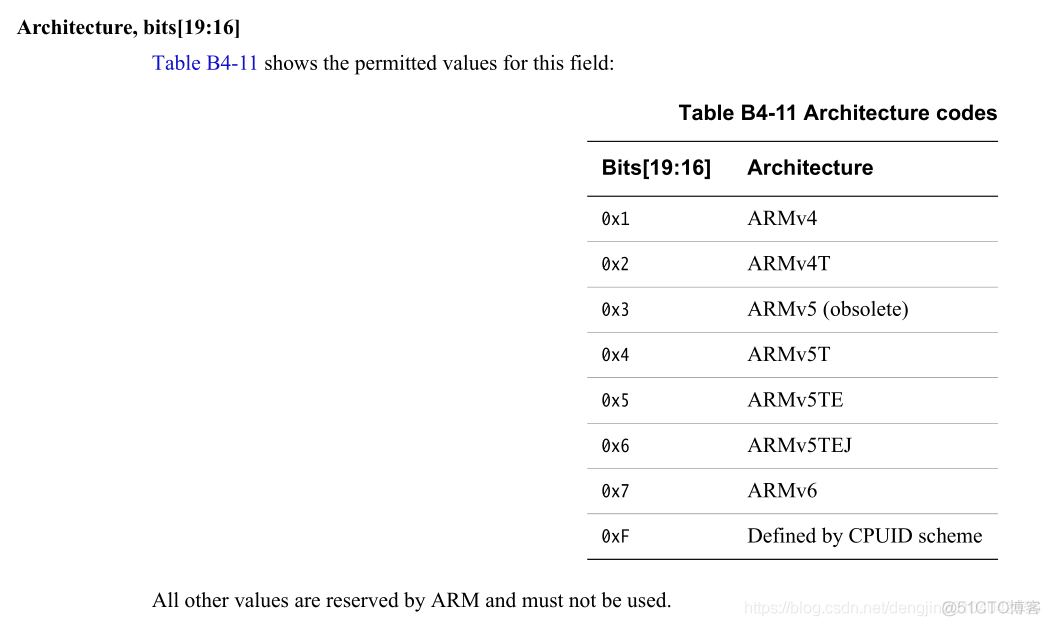 【ARM】Tiny4412裸板编程之协处理器_tiny4412_02