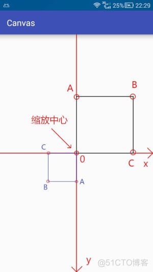 Android自定义控件进阶03-Canvas之画布操作_java_04