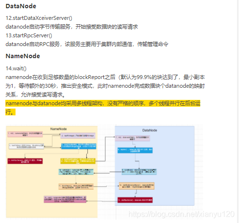 大数据系列思考题_hdfs_03