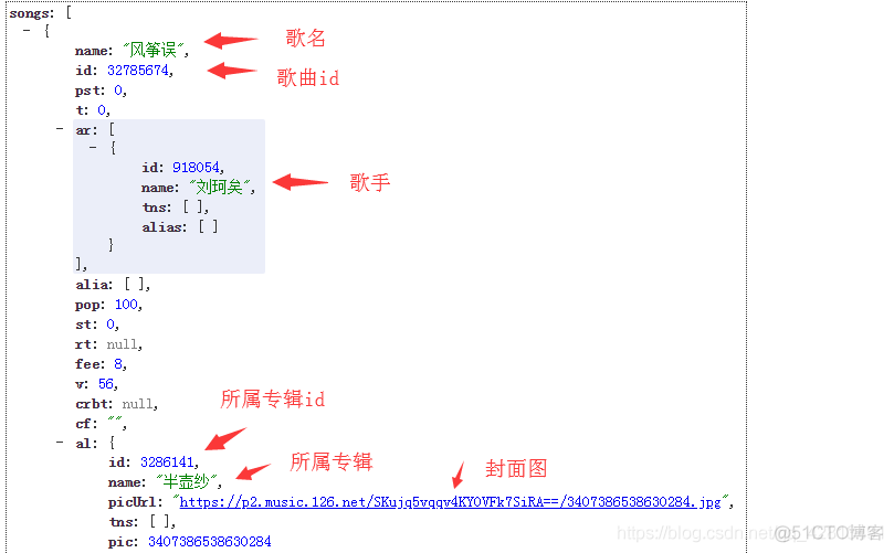 网易云音乐接口_javascript_10