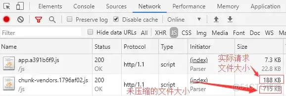 Vue项目部署的最佳实践，试一下才知道多厉害_java_15