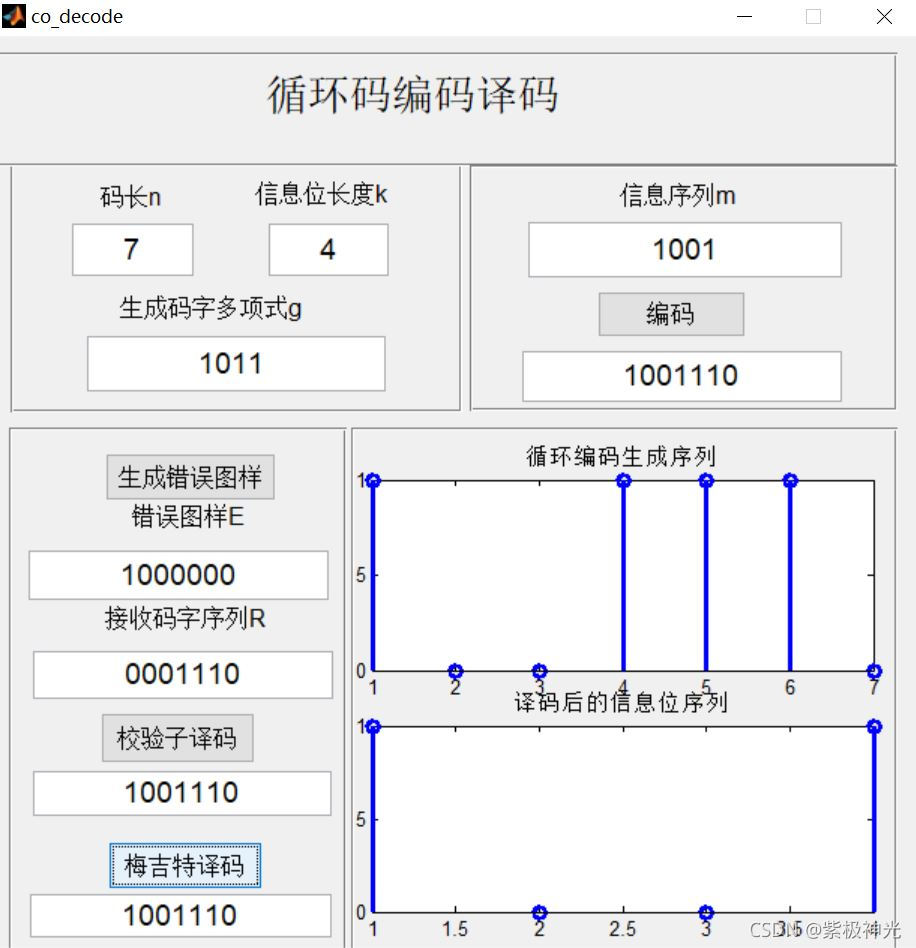 【通信】基于matlab GUI循环编码译码【含Matlab源码 1348期】_多项式_11