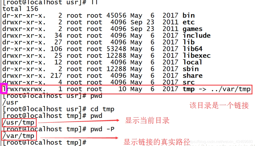 查看端口是否开放linux命令_查看端口是否开放linux命令窗口