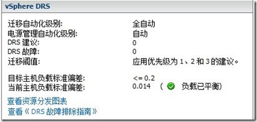 VMware-vSphere-5.1--------群集、HA、DRS、FT_应用程序_29