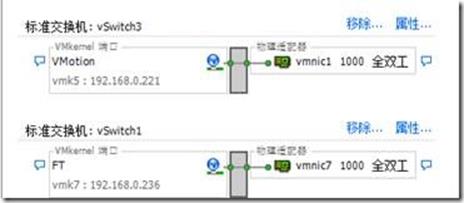 VMware-vSphere-5.1--------群集、HA、DRS、FT_服务器_31