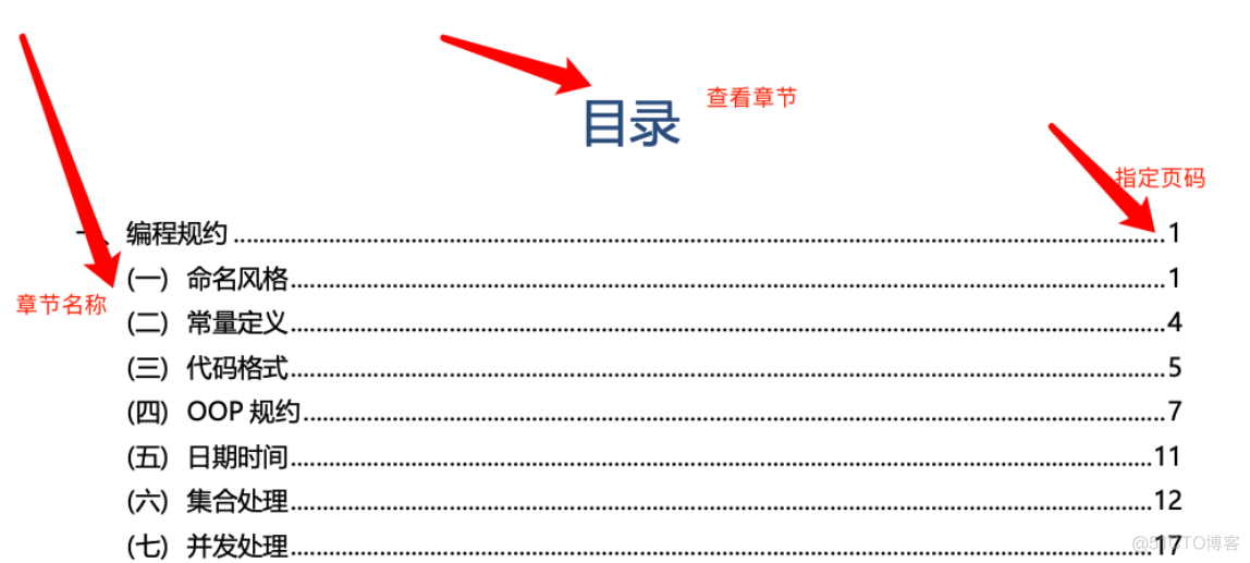 Elasticsearch实战(五)-倒排索引与分词_analyzer