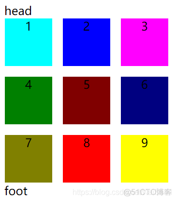 CSS：前端布局——网格布局Grid_自动填充_12