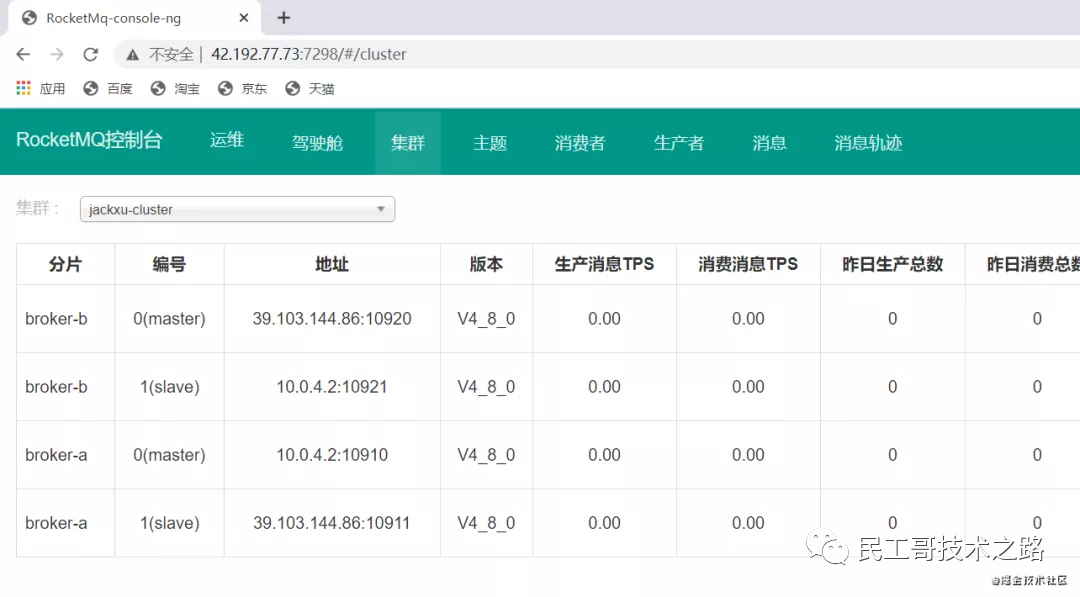 手把手教你搭建 RocketMQ 高可用集群！_数据库_09