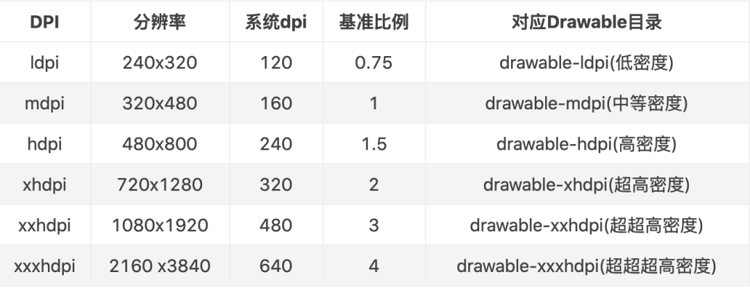 详解Android Bitmap：关于你所要知道的一切_kotlin_12