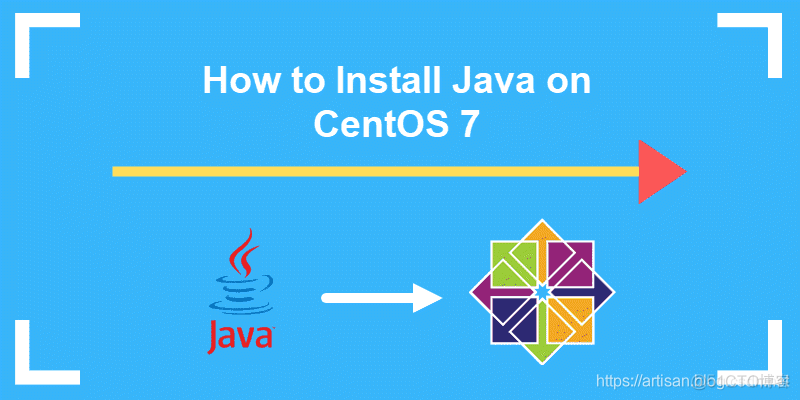 Java-CentoOS 7安装JDK8 （rpm格式 和 tar.gz格式）& 多JDK设置默认的Java 版本_centos