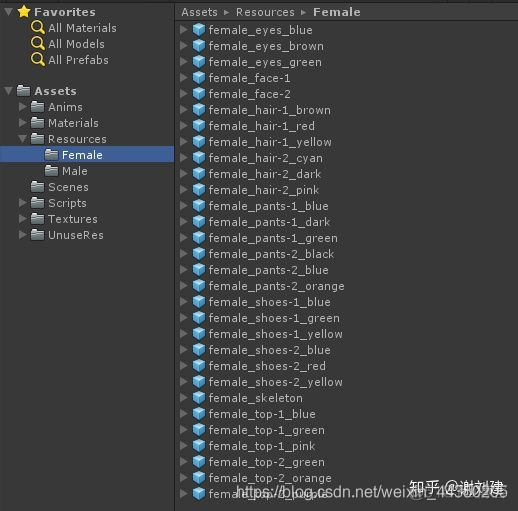 unity中Avatar换装实现（三）之美_递归