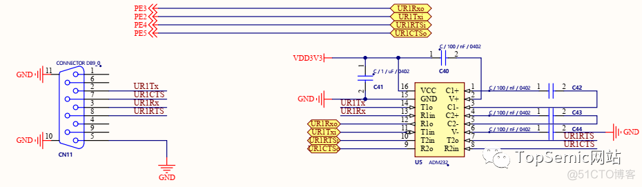 嵌入式Linux操作UART实例_嵌入式_02