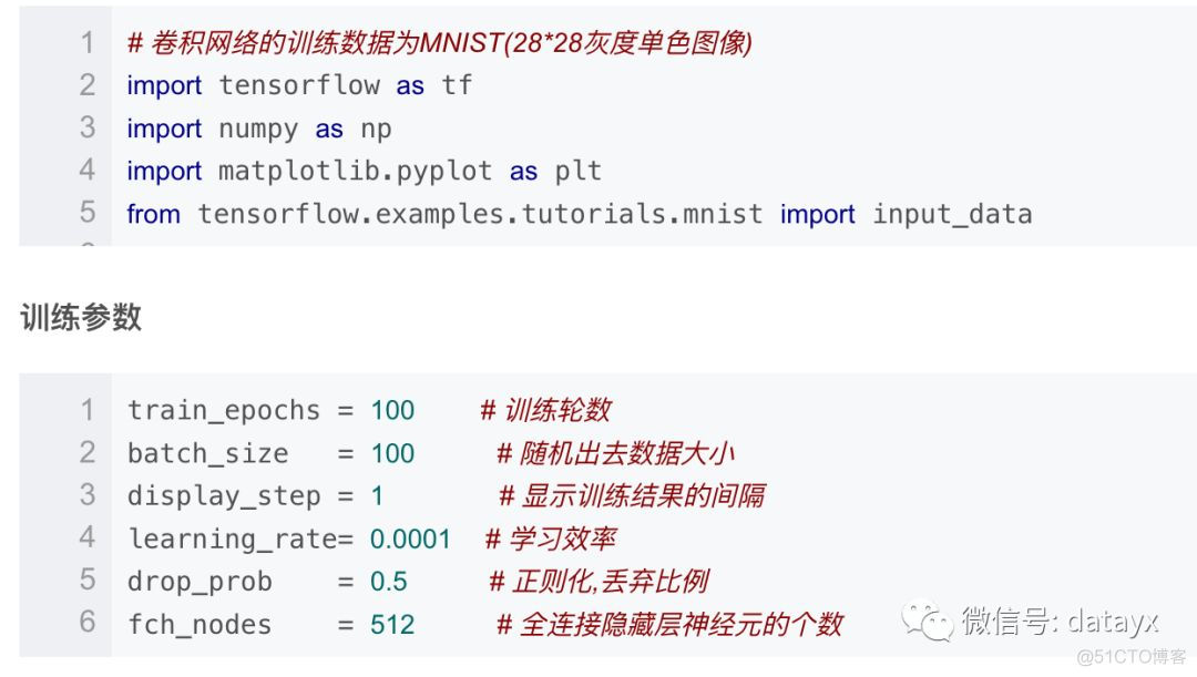 CNN卷积特征的可视化_卷积核_02