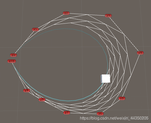 Unity贝塞尔曲线算法之美_贝赛尔曲线_06