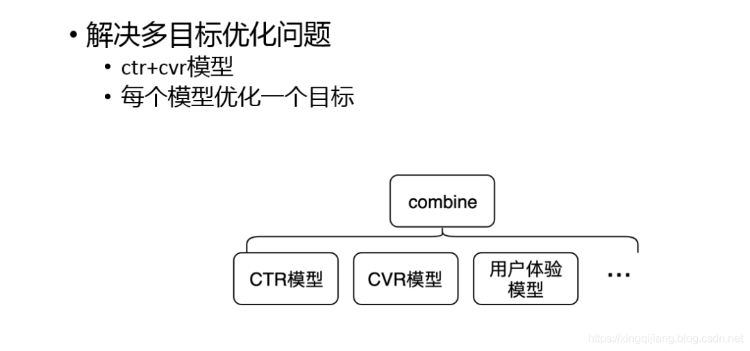 京东电商推荐系统实践_操作符_10